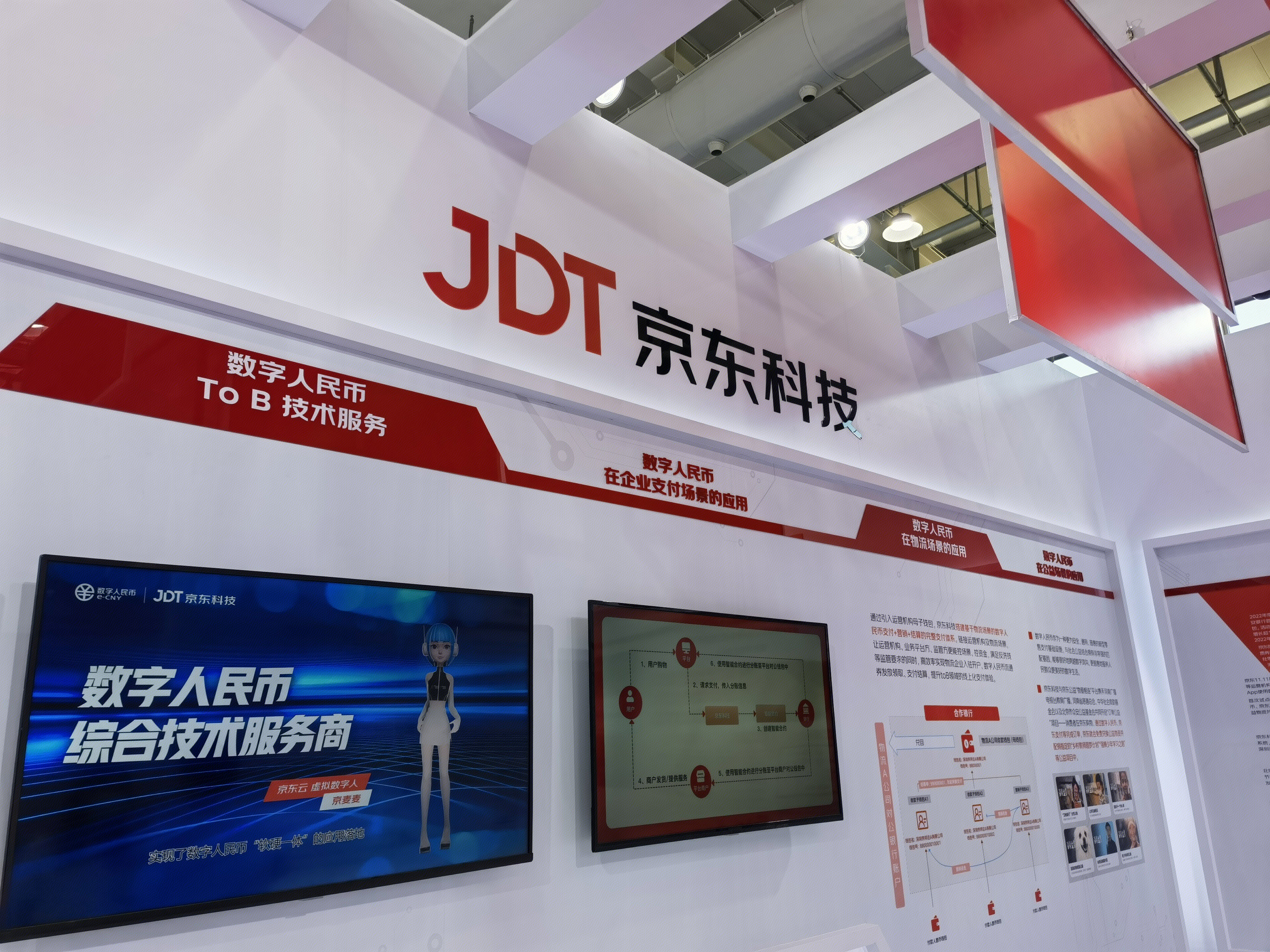 京东科技 JDT 数字人民币 数字货币