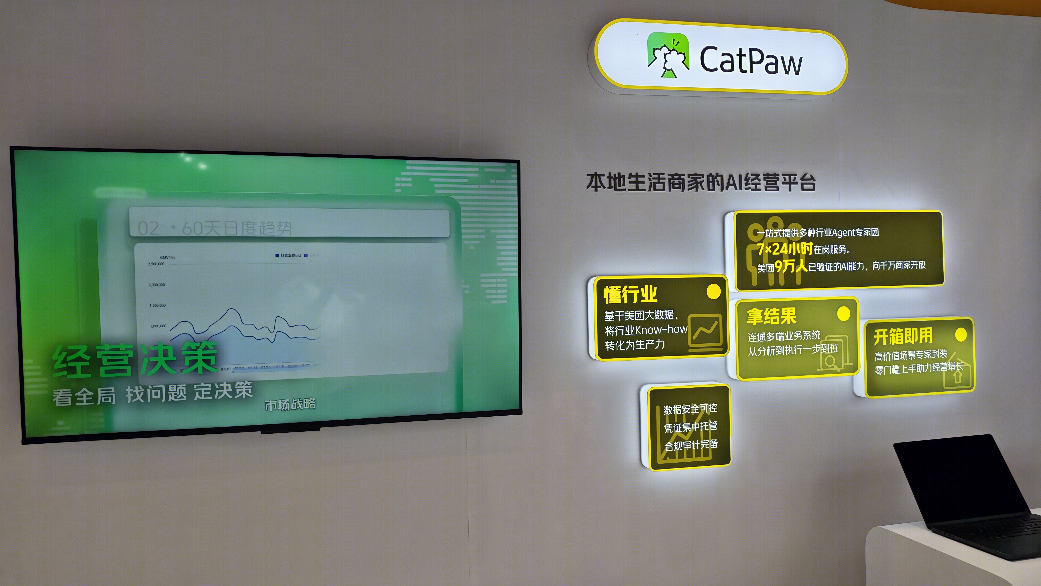 CatPaw SaaS